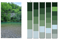 looking across a river, in the foreground are grey pebbles, then the bluey-green water, then trees in leaf on the a cliff on the opposite bank