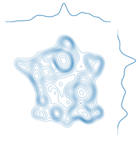 a contoured 'map' of france, showing distribution of bakeries. marginal plots show the latitudinal and longitudinal distributions 