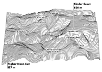 A gray-scle ridgeplot illustration of the